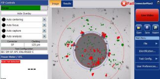 การสูญเสียของสัญญาณแสง